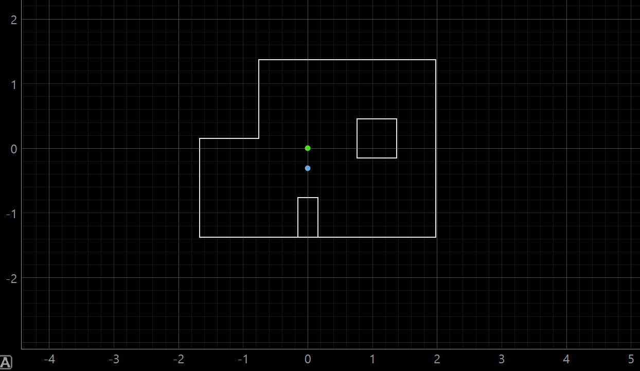 Pose 4 localization result