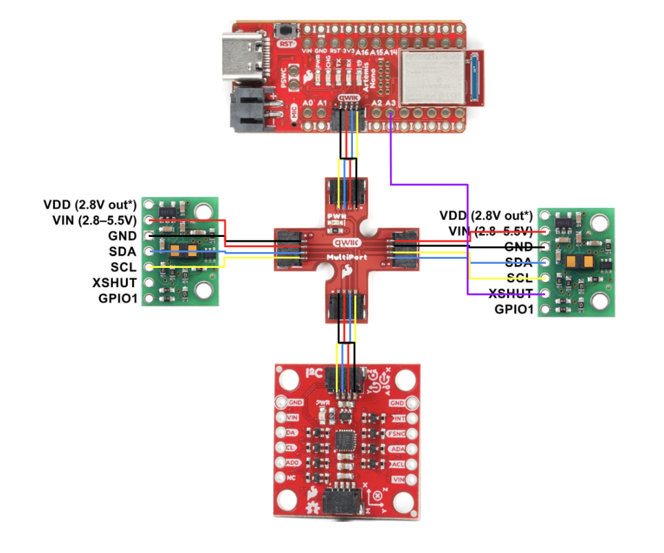 Circuit diagram: Artemis connected to two VL53L1X ToF sensors and an IMU