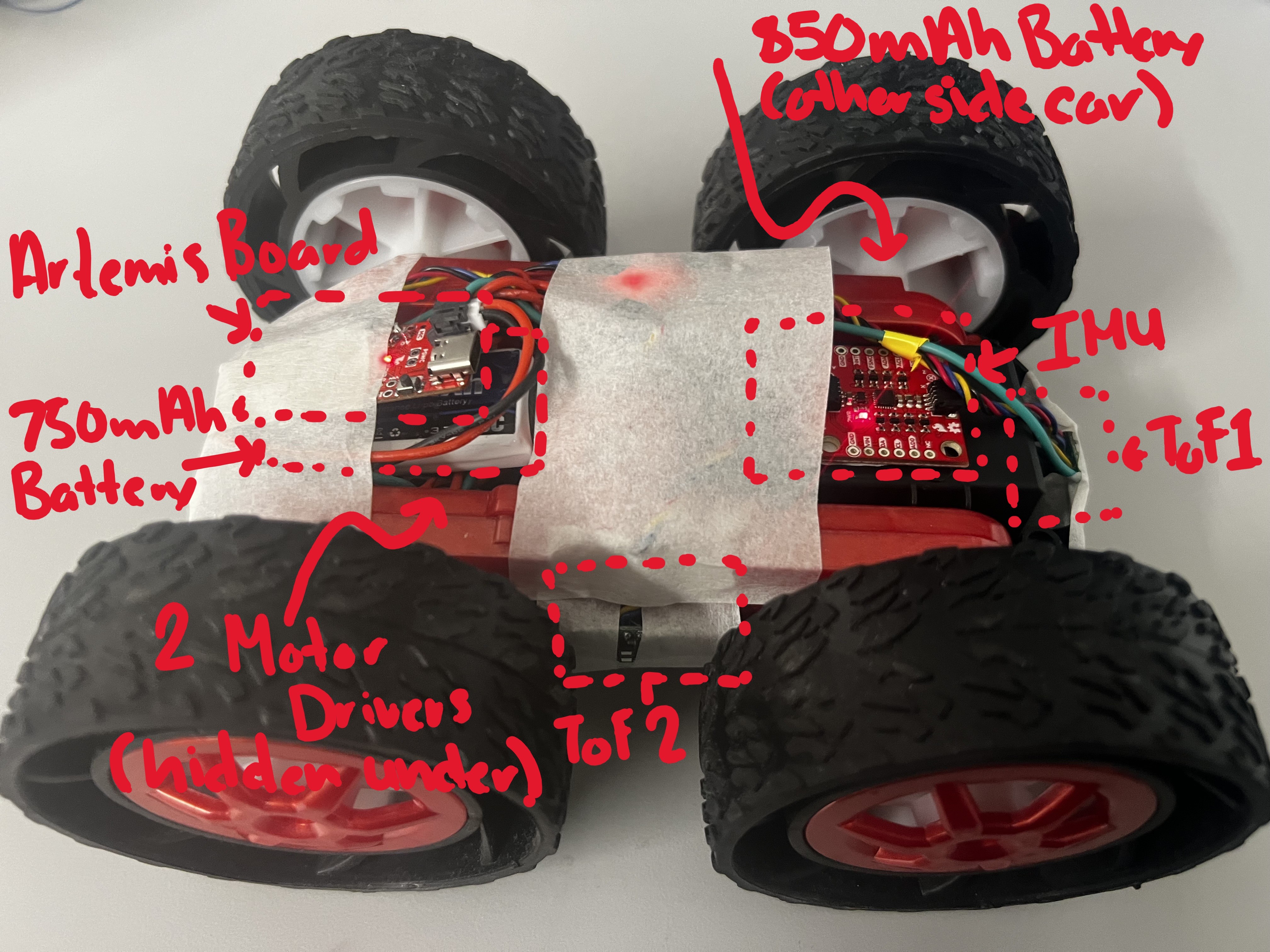 Robot assembled with components secured