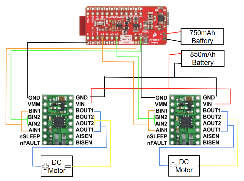 Wiring diagram placeholder