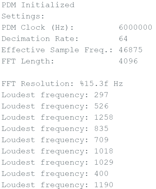 Microphone output evidence